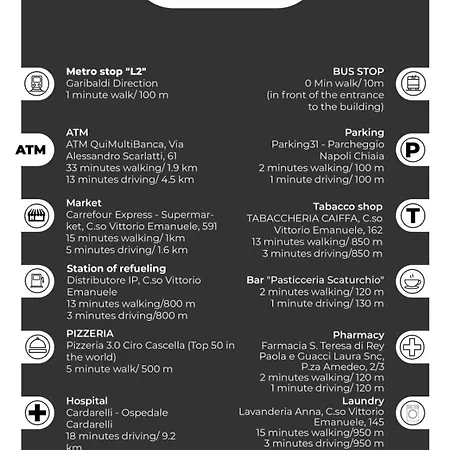 Apartamento Amedeo - Il Salotto Di *